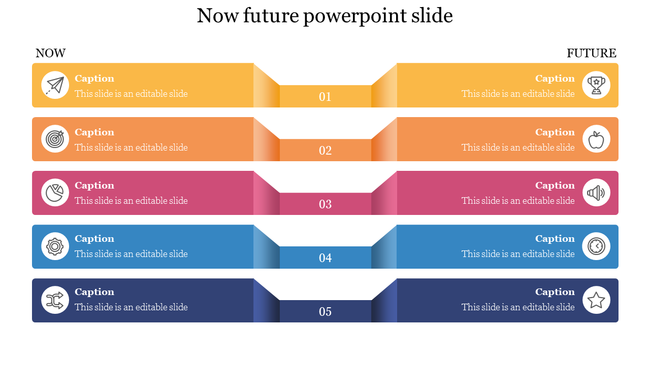 Now future powerpoint slide